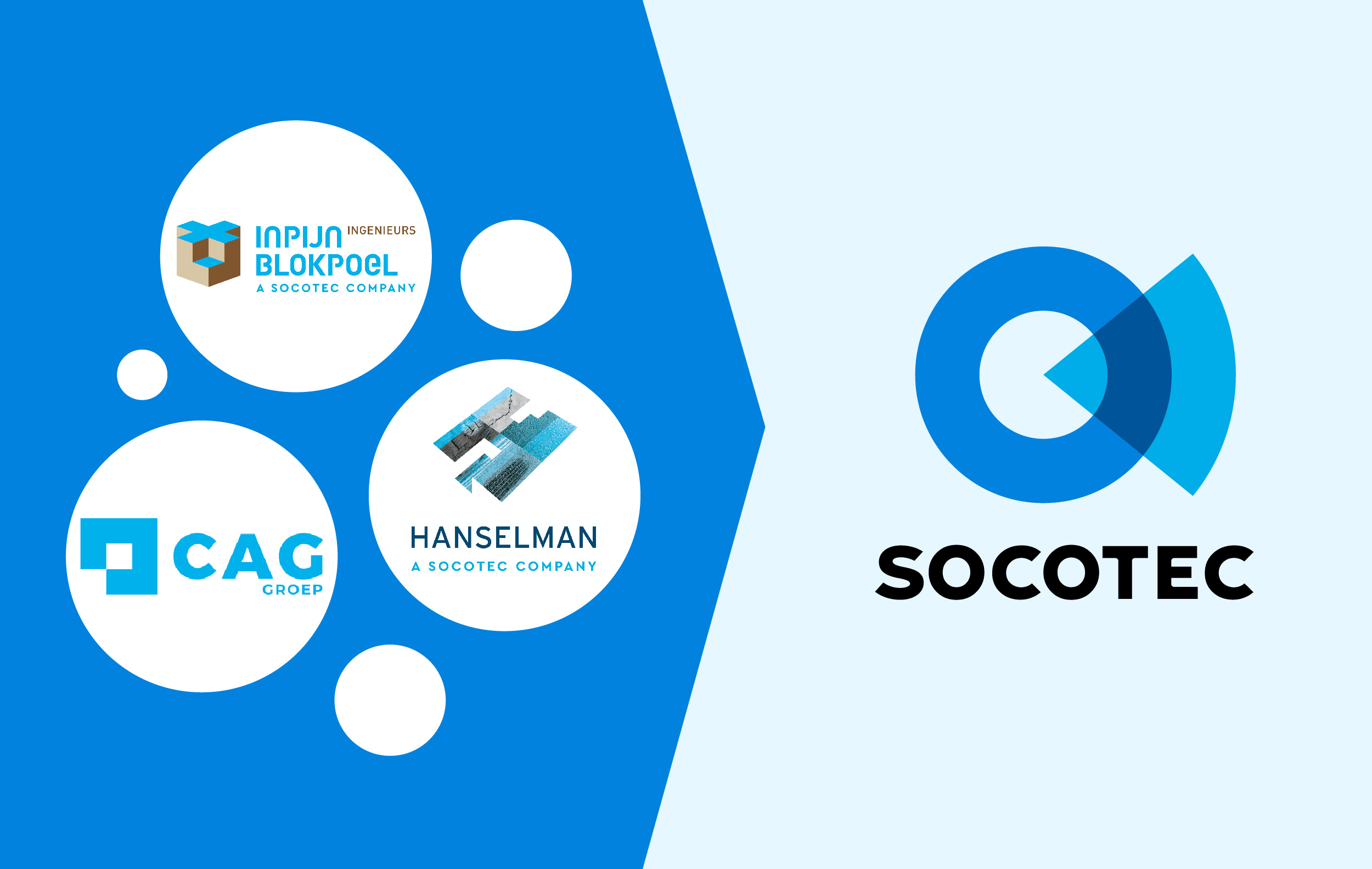 Logos-CAG